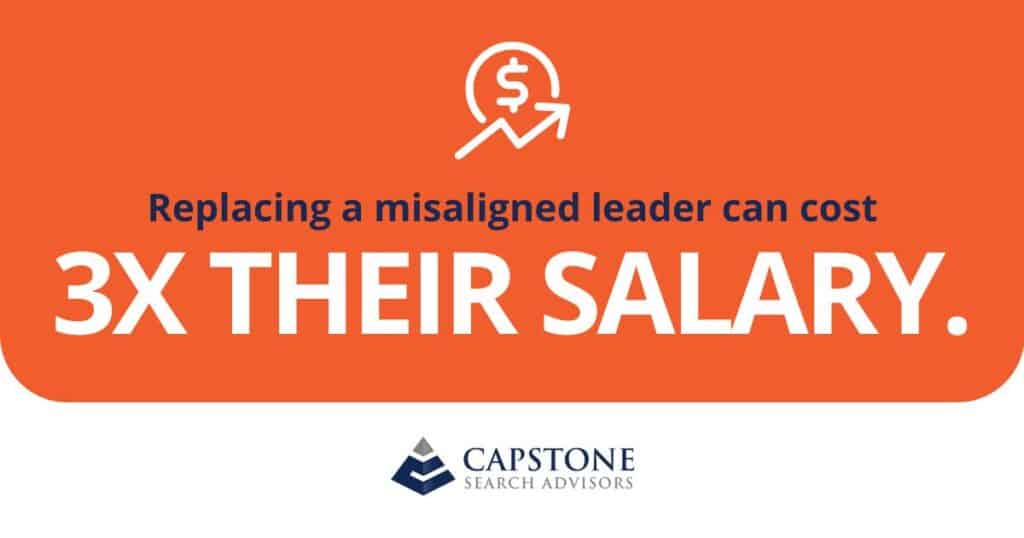 Callout graphic: Replacing a misaligned leader can cost 3x their salary.