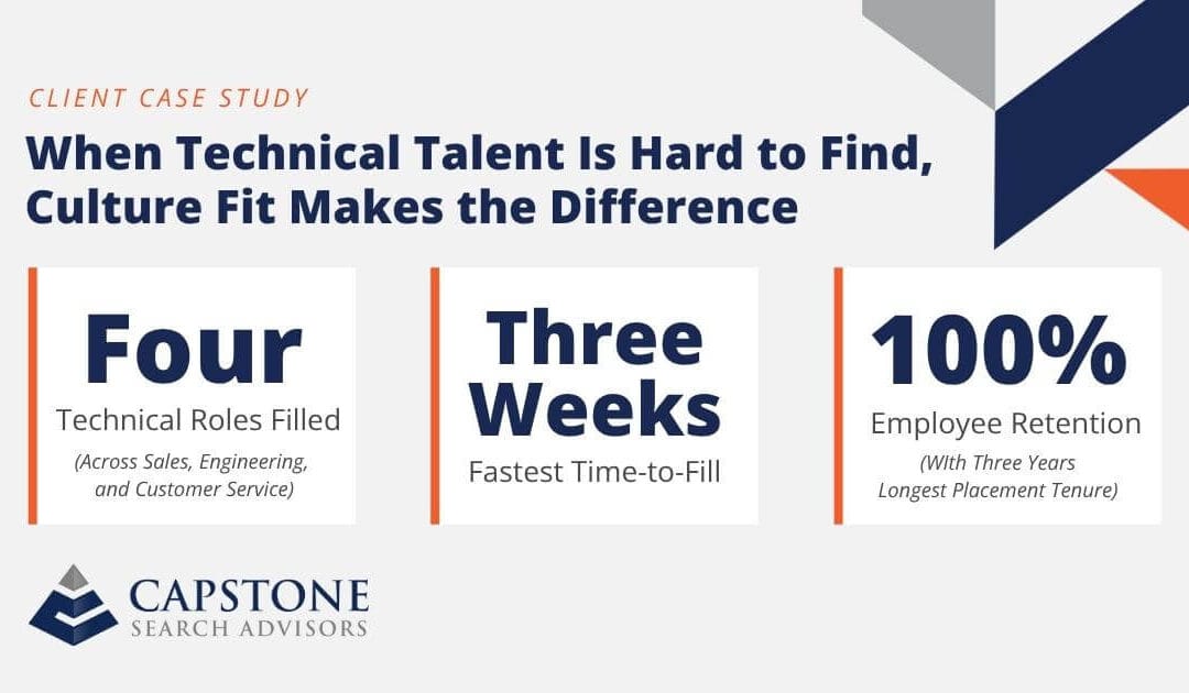 Capstone Search industrial manufacturing recruiters case study: 4 technical roles filled, 3-week minimum time-to-fill, and 100% employee retention for an instrumentation manufacturer