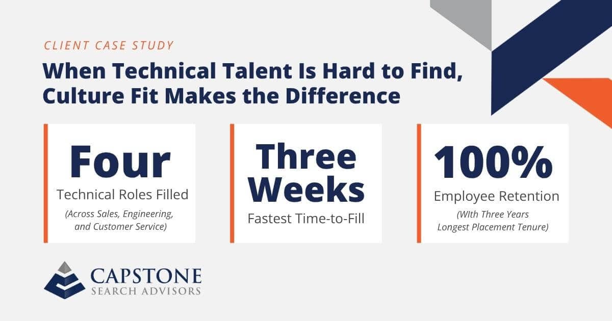 Four Hard-to-Fill Roles. One Manufacturing Recruiting Partner. Zero Turnover.